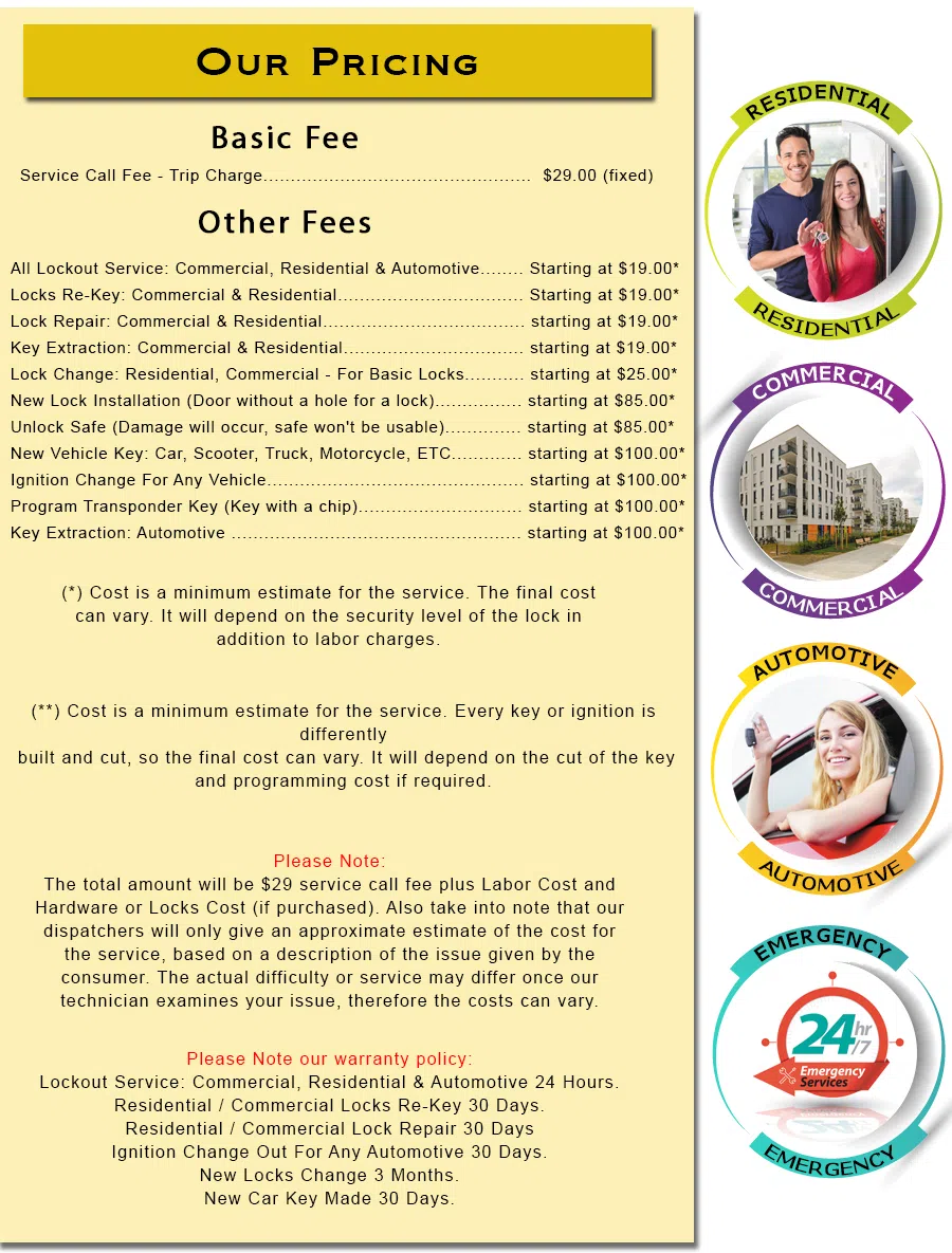 Denver Locksmith Service, Denver, CO 303-357-8315